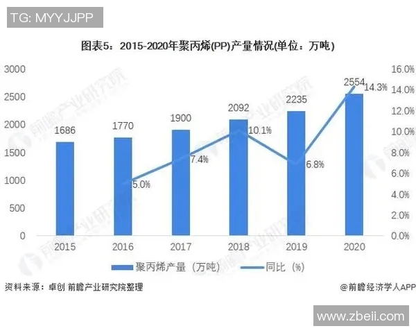 探索体育赛事周边产品的市场潜力与创新发展趋势分析